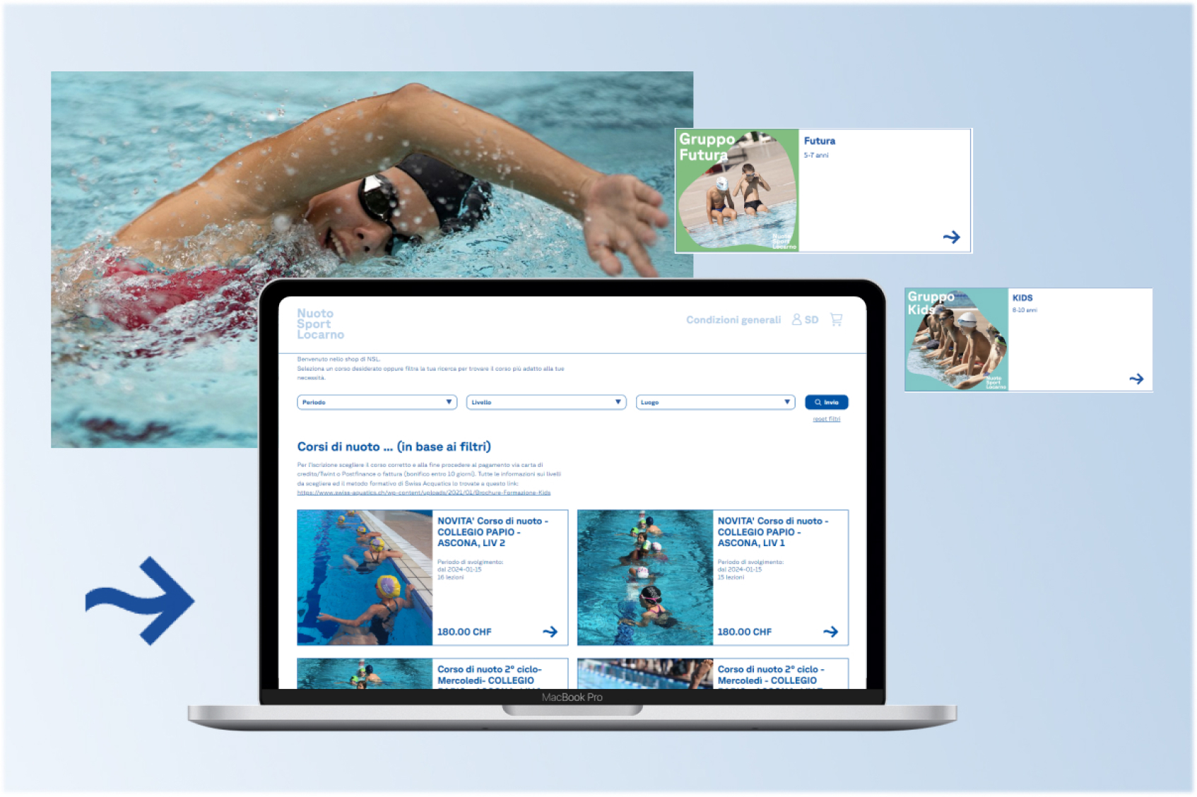 Nuotosport, fra Canton Ticino e spazi digitali